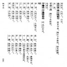 山西省朔平府志.PDF下载