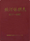 蛟河煤矿志          （蛟河县地方志）               1988年版                      PDF电子版下载    